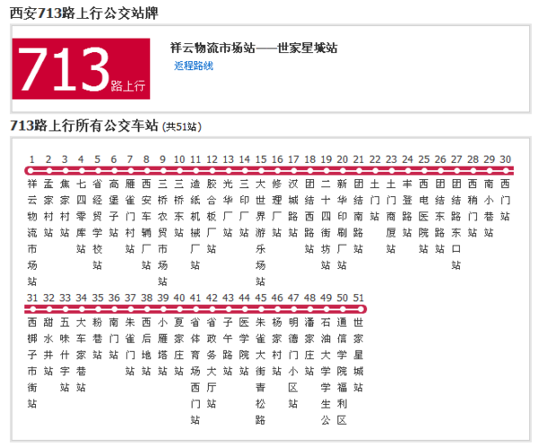 潘集713路公交车多长时间一班?潘集的天气情况-图1 潘集713路公交车多长时间一班?潘集的天气情况-图1
