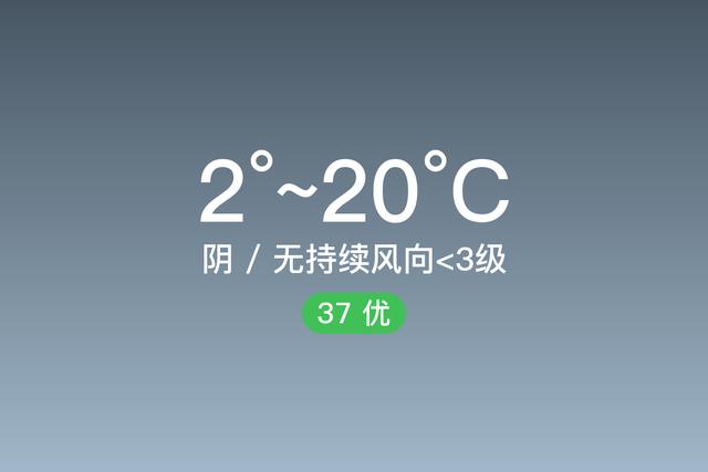 喀什莎车适合汉族生活吗？莎车县天气情况