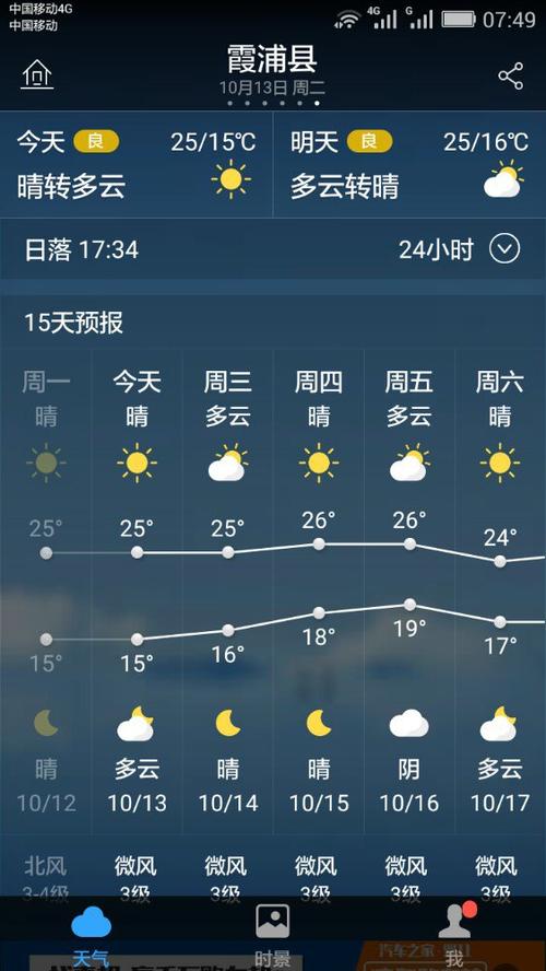 水城城区海拔高度是多少?宣威以后天气情况-图2 水城城区海拔高度是多少?宣威以后天气情况-图2