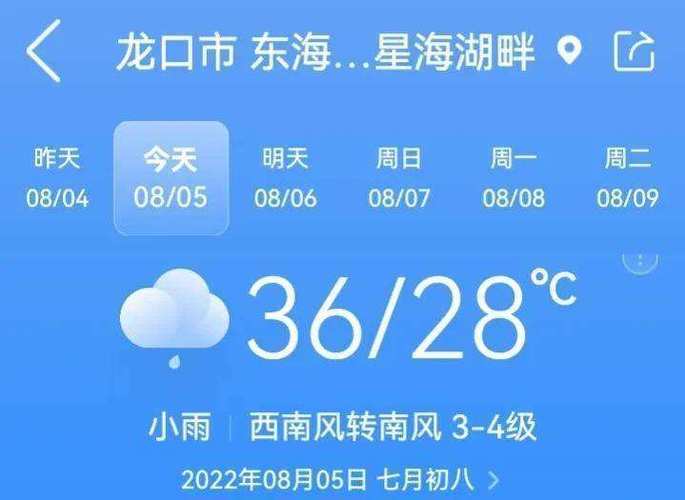 山东龙口这地方气候怎么样?在那里买房子适合养老吗?山东龙口的天气情况-图1 山东龙口这地方气候怎么样?在那里买房子适合养老吗?山东龙口的天气情况-图1