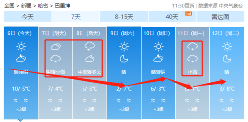 哈密立秋还热吗?8月哈密天气情况-图2 哈密立秋还热吗?8月哈密天气情况-图2