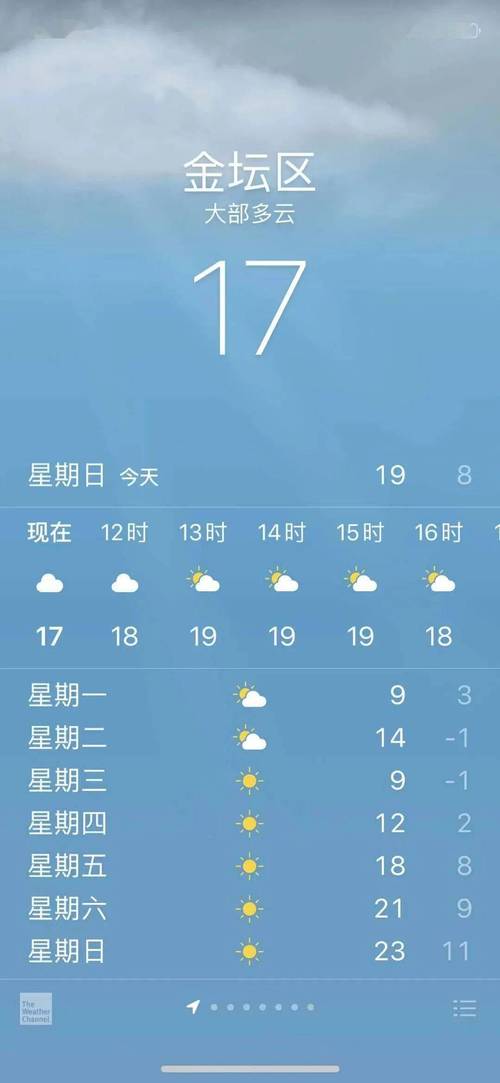 常州市金坛区几月份才变冷天?金坛春节期间天气情况-图3 常州市金坛区几月份才变冷天?金坛春节期间天气情况-图3
