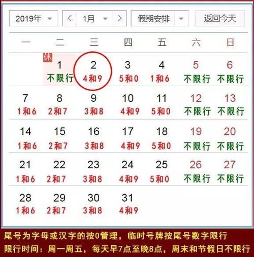 2023年清明节杭州限号吗?清明游杭州天气情况-图2 2023年清明节杭州限号吗?清明游杭州天气情况-图2