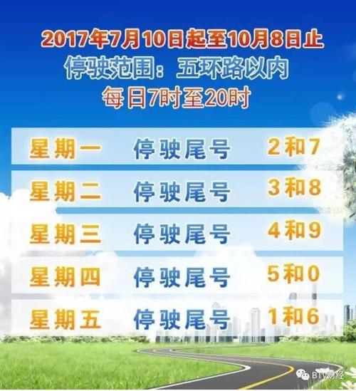 2023年清明节杭州限号吗?清明游杭州天气情况-图3 2023年清明节杭州限号吗?清明游杭州天气情况-图3