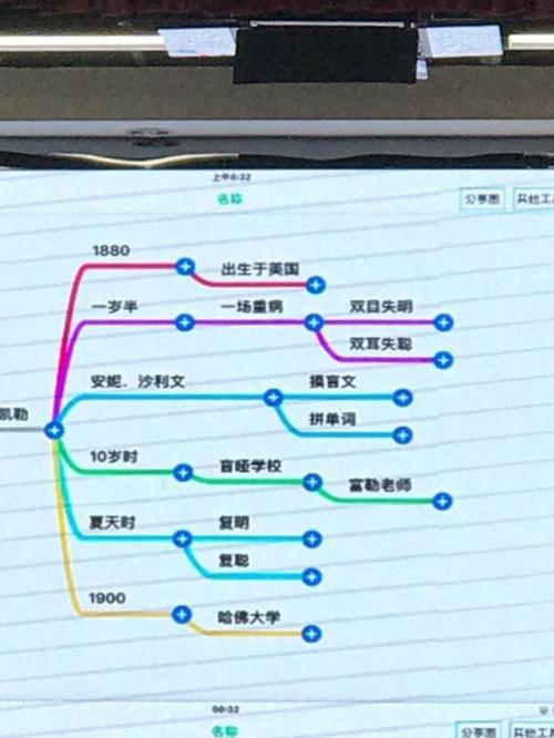海伦凯勒说出的第一个连贯句子?21号海伦天气情况-图1 海伦凯勒说出的第一个连贯句子?21号海伦天气情况-图1