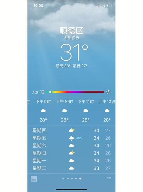 顺德一年四季天气情况?现在顺德的天气情况-图1 顺德一年四季天气情况?现在顺德的天气情况-图1