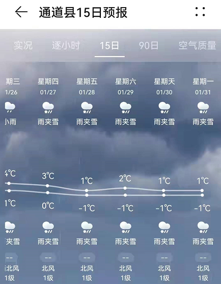 湖南怀化下大雪了吗？怀化现在什么天气情况