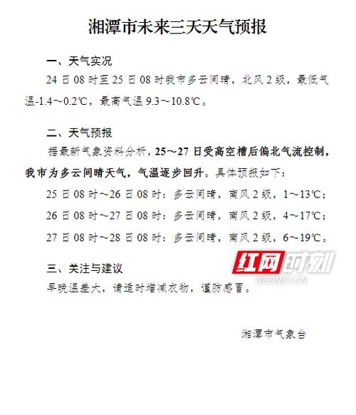 湘潭市是什么时候设市的？湘潭这个几天气情况