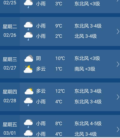 西安的气候怎么样?是冬天特别冷,夏天特别热的那种吗?西安的天气情况图-图2 西安的气候怎么样?是冬天特别冷,夏天特别热的那种吗?西安的天气情况图-图2