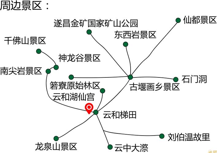 缙云大洋山自驾游攻略路线推荐?丽水缙云天气情况-图2 缙云大洋山自驾游攻略路线推荐?丽水缙云天气情况-图2