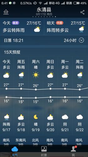 永清属于廊坊什么区？今日永清天气情况