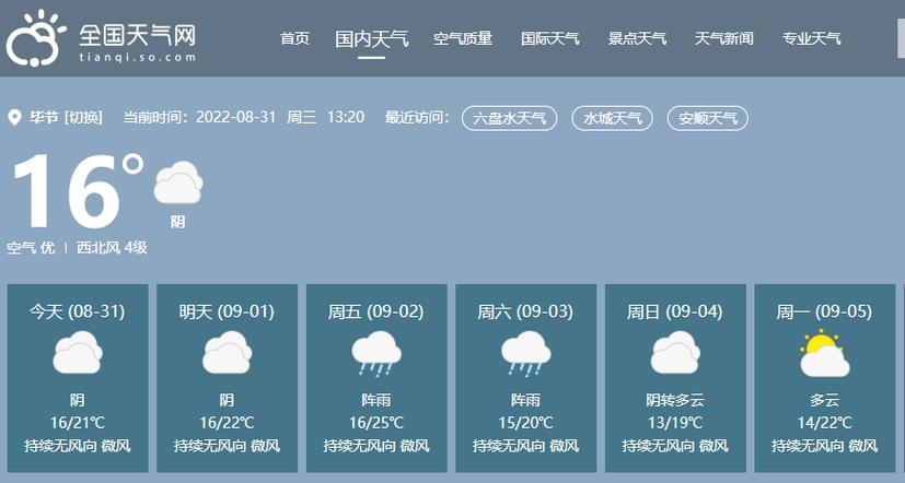9月18日是什么天气?贵州18号天气情况-图3 9月18日是什么天气?贵州18号天气情况-图3