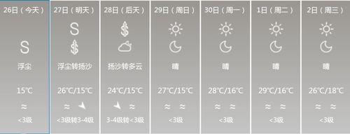 哈密7月份天气是什么样的?哈密14日天气情况-图1 哈密7月份天气是什么样的?哈密14日天气情况-图1