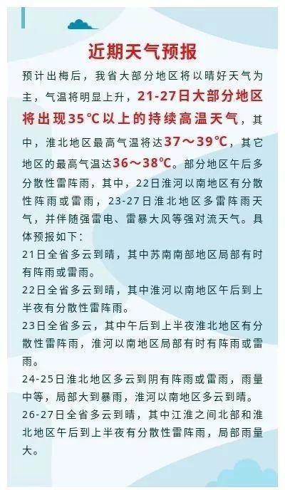 徐州天气热到什么时候凉?12月徐州天气情况-图1 徐州天气热到什么时候凉?12月徐州天气情况-图1
