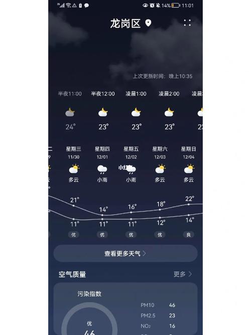 12月深圳穿什么衣服合适？12号深圳天气情况