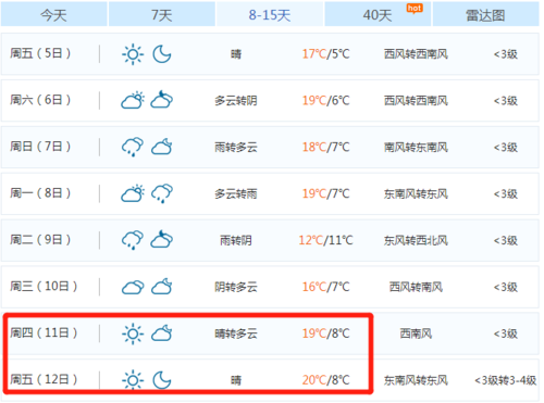 我老公失业中,一个家都变的死气沉沉,该怎么办?东台春节期间天气情况-图3 我老公失业中,一个家都变的死气沉沉,该怎么办?东台春节期间天气情况-图3