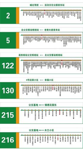 昆山122公交车过年停运吗?春节攻略公交天气情况-图1 昆山122公交车过年停运吗?春节攻略公交天气情况-图1