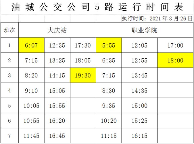 昆山122公交车过年停运吗?春节攻略公交天气情况-图2 昆山122公交车过年停运吗?春节攻略公交天气情况-图2