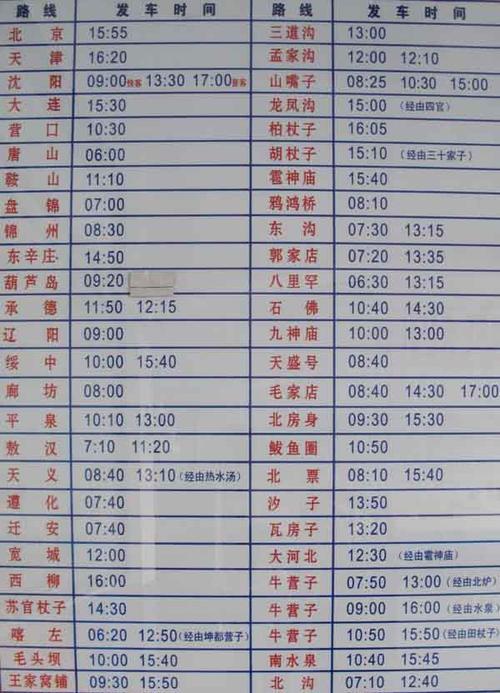 大连到凌源火车是停了吗?28号凌源天气情况-图2 大连到凌源火车是停了吗?28号凌源天气情况-图2