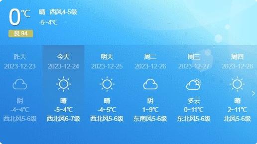 江苏省南通市如东天气?江苏18日天气情况-图2 江苏省南通市如东天气?江苏18日天气情况-图2