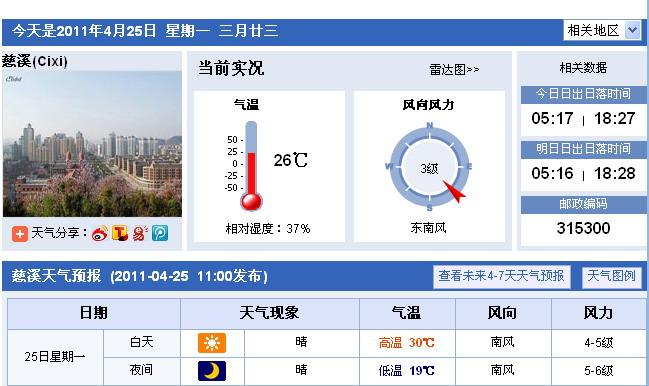 宁波慈溪跑外卖怎么样?慈溪上周天气情况-图3 宁波慈溪跑外卖怎么样?慈溪上周天气情况-图3