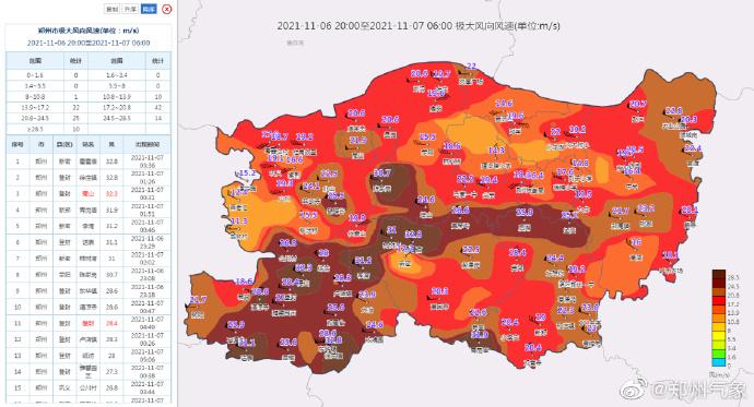 郑州一月份天气预报查询30天?明天郑州新密天气情况-图2 郑州一月份天气预报查询30天?明天郑州新密天气情况-图2
