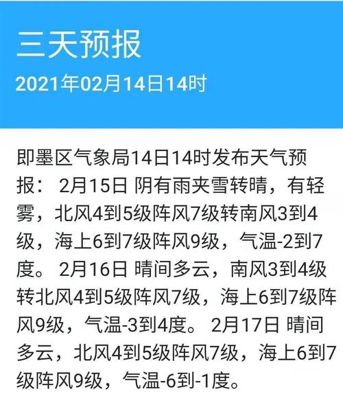 即墨雪大吗?即墨明天天气情况-图1 即墨雪大吗?即墨明天天气情况-图1