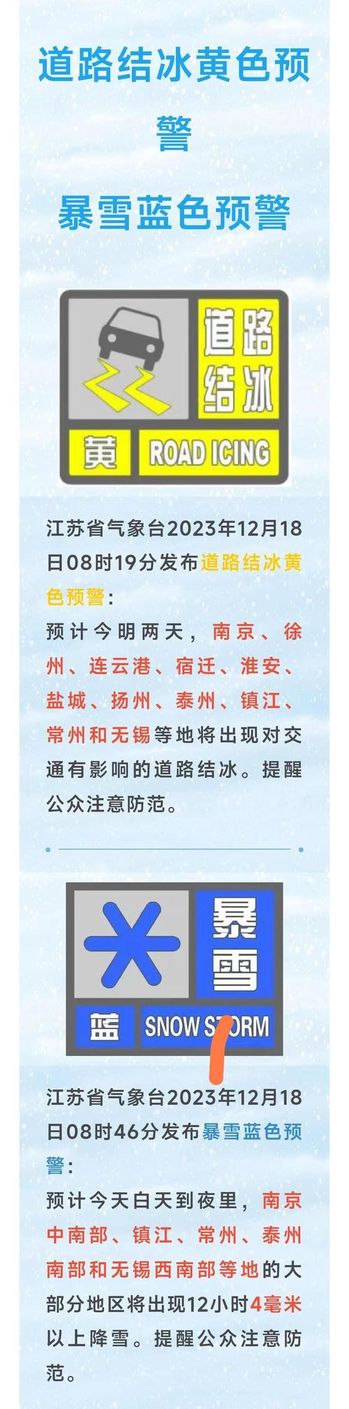 江苏天气预报特大暴雪会停课吗?18年江苏天气情况-图1 江苏天气预报特大暴雪会停课吗?18年江苏天气情况-图1