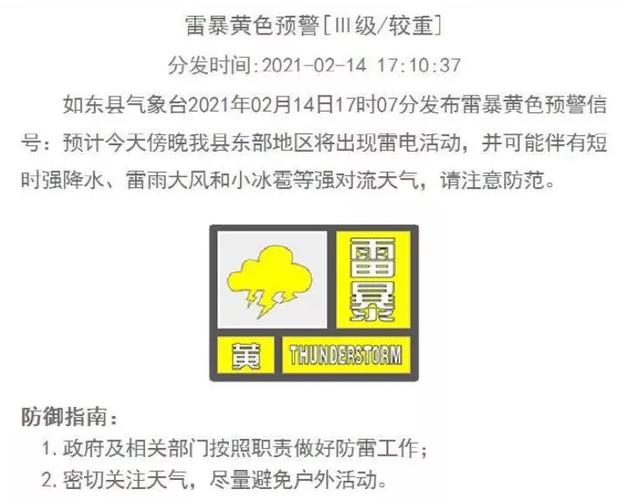 今天南通下冰雹了吗?今天南通天气情况-图2 今天南通下冰雹了吗?今天南通天气情况-图2