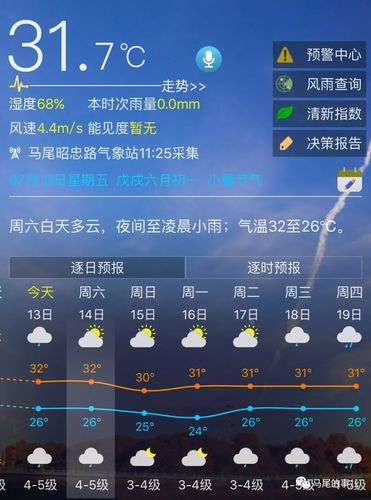 甘肃8月份的天气?张掖康乐草原天气情况-图1 甘肃8月份的天气?张掖康乐草原天气情况-图1