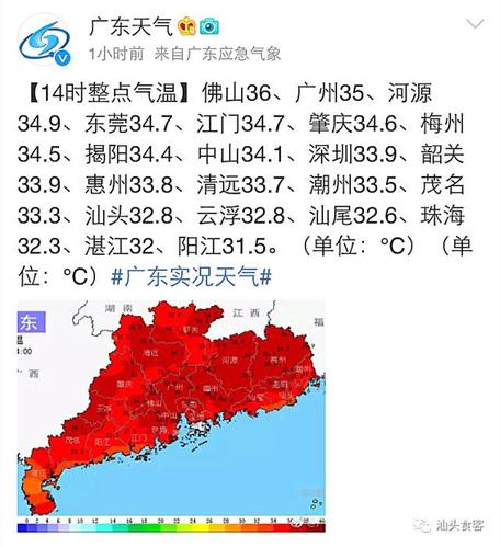 汕头潮阳和平属于什么气候，东经几度，北纬多少？潮阳现在的天气情况