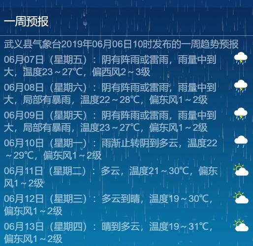 浙江武义县属于哪个区?浙江金华武义天气情况-图1 浙江武义县属于哪个区?浙江金华武义天气情况-图1