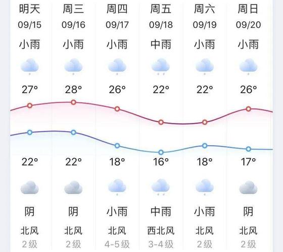 浙江武义县属于哪个区?浙江金华武义天气情况-图2 浙江武义县属于哪个区?浙江金华武义天气情况-图2