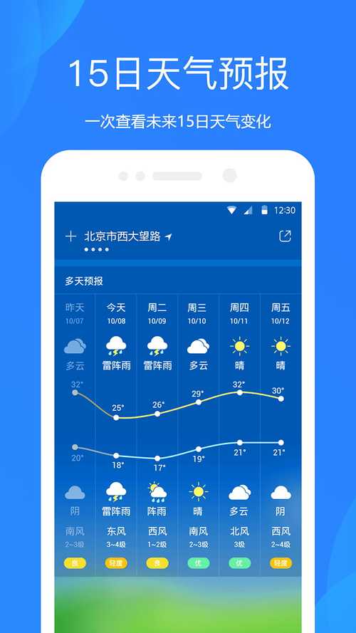 国内最精准的预测天气软件是哪款?查全国近期天气情况-图3 国内最精准的预测天气软件是哪款?查全国近期天气情况-图3