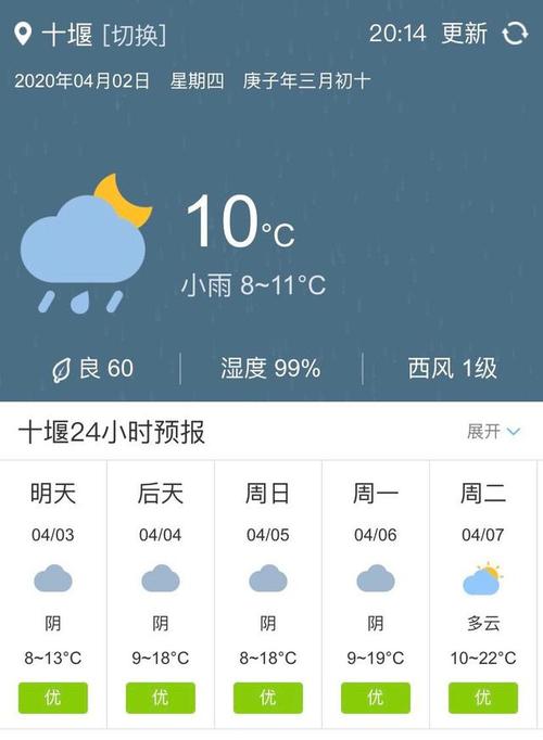 26度是大雨还是小雨?湖北26号天气情况-图3 26度是大雨还是小雨?湖北26号天气情况-图3