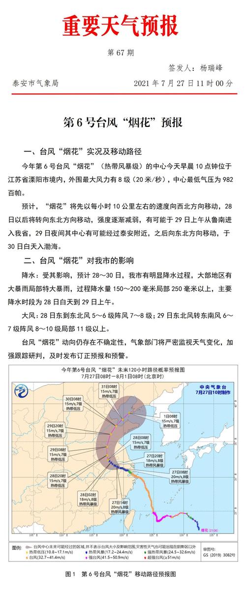 泰安市岱岳区道朗镇21号下了多少㎜的雨?21号泰安天气情况-图2 泰安市岱岳区道朗镇21号下了多少㎜的雨?21号泰安天气情况-图2