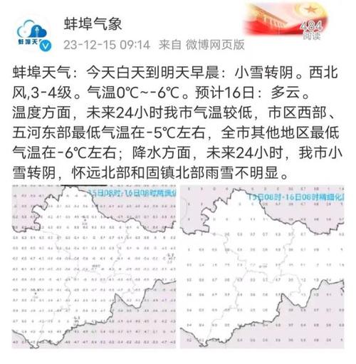 2023今年蚌埠什么时候下雪？蚌埠明天什么天气情况