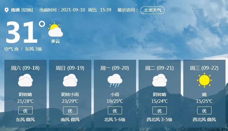 9月19日秦皇岛有雨没2021？秦皇岛19日天气情况-图2