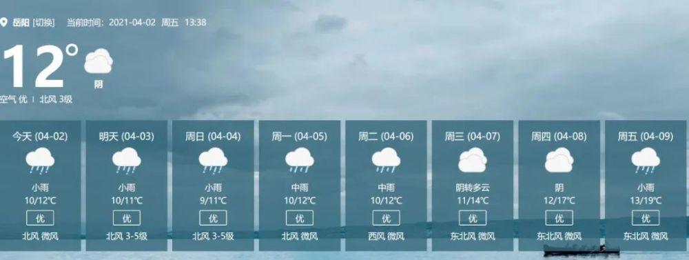 10月岳阳有雨下吗?岳阳明日天气情况-图3 10月岳阳有雨下吗?岳阳明日天气情况-图3