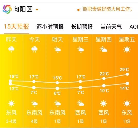 德阳今天下雨了吗?德阳未来的天气情况-图2 德阳今天下雨了吗?德阳未来的天气情况-图2