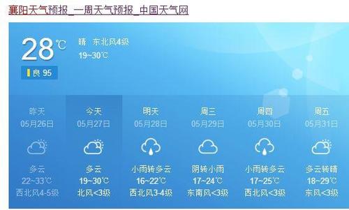 湖北襄阳温度是多少？湖北襄樊地区天气情况