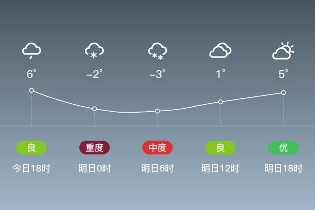 西昌最高温度?布拖县天气情况-图3 西昌最高温度?布拖县天气情况-图3