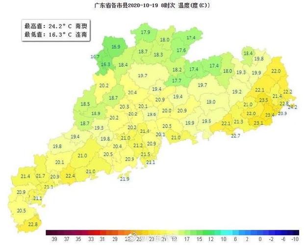 樟木头属于哪个地区?东莞黄江天气情况-图3 樟木头属于哪个地区?东莞黄江天气情况-图3