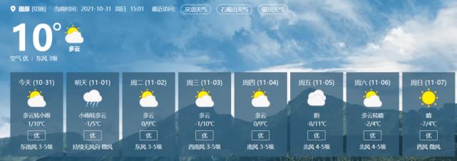 甘肃石嘴山属于哪个市?固原西吉的天气情况-图2 甘肃石嘴山属于哪个市?固原西吉的天气情况-图2