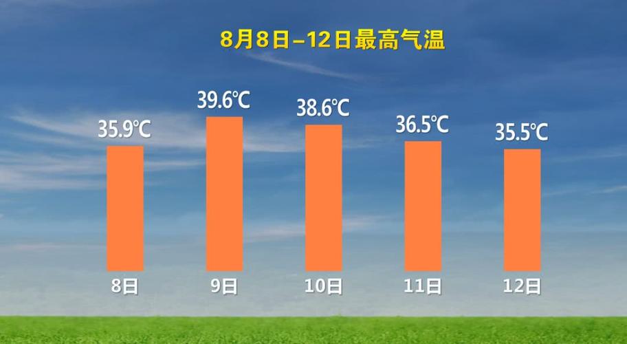 大柴旦生活可以打羽毛球吗？大柴旦天气情况