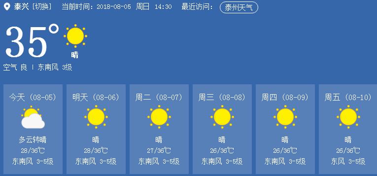 泰兴在江苏的什么地方啊？江苏泰兴近期天气情况