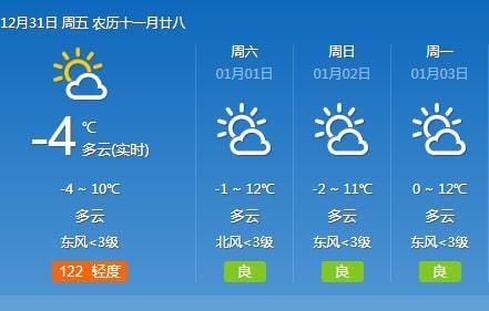 泰兴在江苏的什么地方啊?江苏泰兴近期天气情况-图3 泰兴在江苏的什么地方啊?江苏泰兴近期天气情况-图3