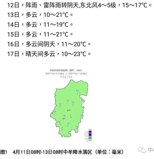 2021年郑州每月降雨量?郑州中牟什么天气情况-图3 2021年郑州每月降雨量?郑州中牟什么天气情况-图3
