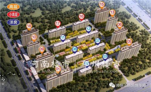 河南省邓州市的房价,现在邓州市城区的房价大概在多少一平方?河南邓州未来天气情况-图3 河南省邓州市的房价,现在邓州市城区的房价大概在多少一平方?河南邓州未来天气情况-图3