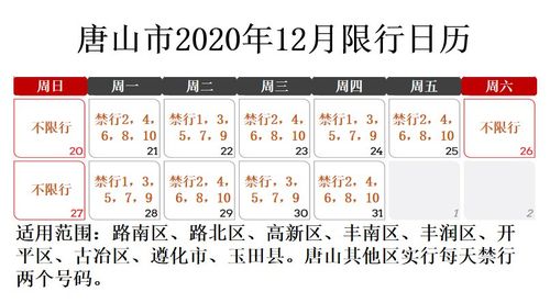 唐山2021年12月17号限号?17号唐山天气情况-图2 唐山2021年12月17号限号?17号唐山天气情况-图2